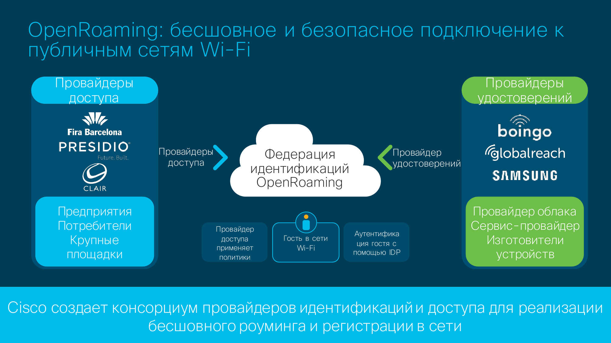 Ограничение мощности wifi в россии